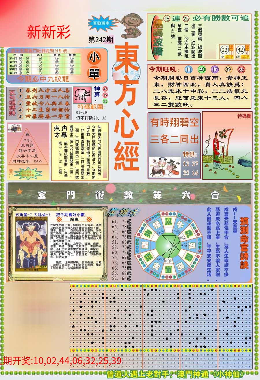 (新版)东方心经A (新版)东方心经A